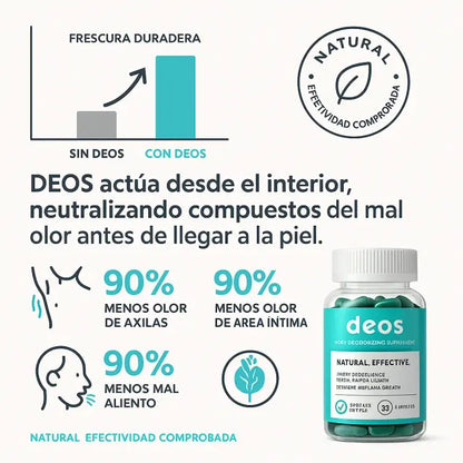 Deos™ Elimina Los MALOS olores Corporales